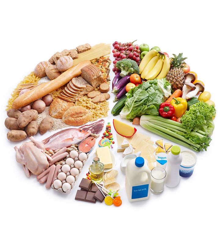 2469_16-Positive-Effects-Of-Healthy-Eating-On-Your-Life_ss