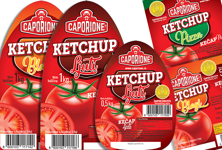 Caporione doo Poslovne Strane