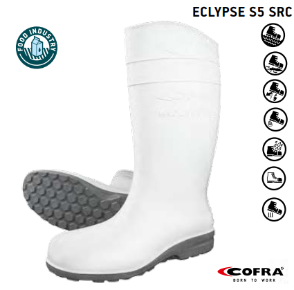 safe code kragujevac